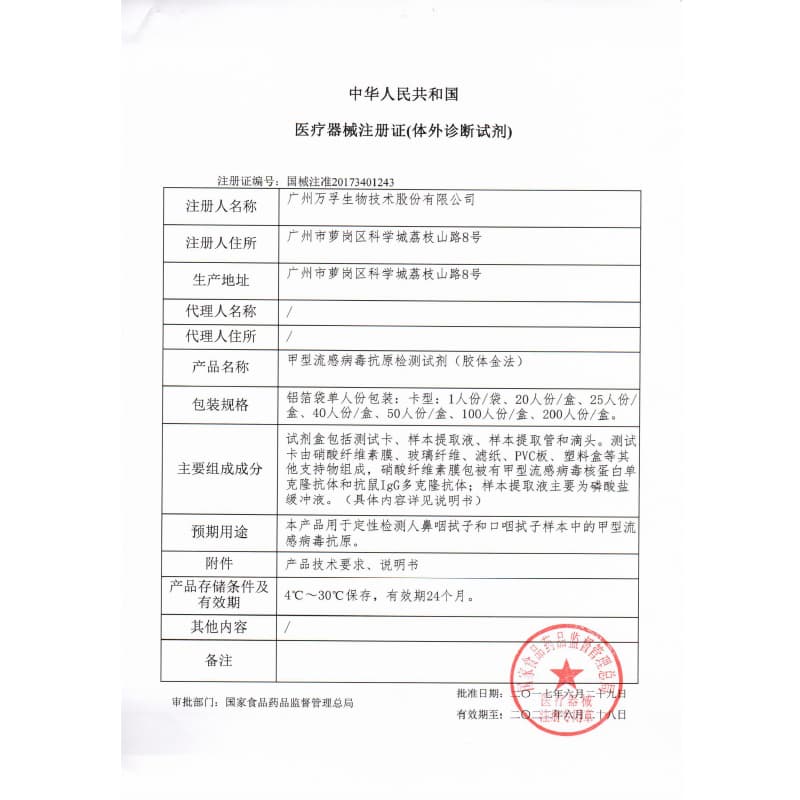 甲型流感病毒抗原检测试剂(胶体金法)(万孚)
