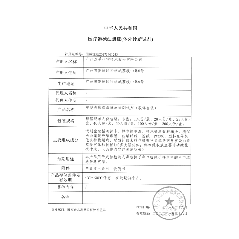 甲型流感病毒抗原检测试剂(胶体金法)(万孚)