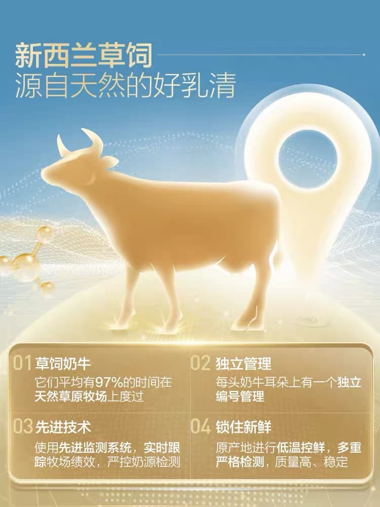 蛋白粉(汤臣倍健)
